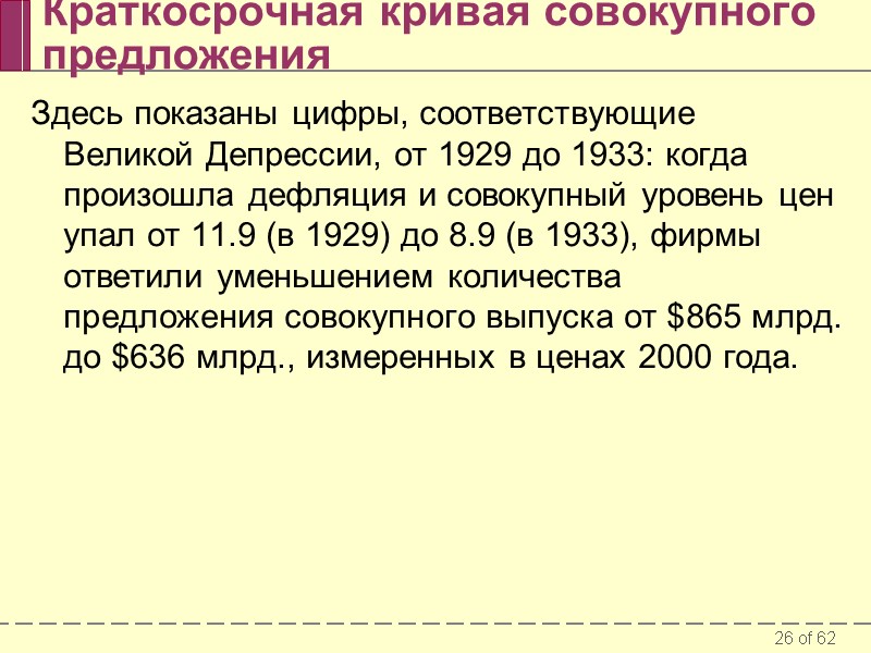Краткосрочная кривая совокупного предложения Здесь показаны цифры, соответствующие Великой Депрессии, от 1929 до 1933: